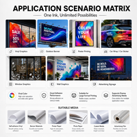Encre éco-solvant 1L CMYK haute vitesse, faible odeur, pour impression numérique I3200 DX5 DX7 XP600, encre éco-solvant marque privée