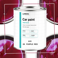 Peinture automobile 2K ROUGE VIOLET 4L, mélange acrylique, haute performance, haute couvrance, directement de l'usine, pour carrosserie, ODM, LUMORA Spray