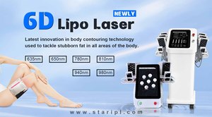 Láser de Diodo 6D Lipo Sin Cirugía Monteria/5d Resultados Terapia de Luz Roja Dispositivo para Derretir Grasa, Adelgazar y Quemar Grasa - Product Image 5
