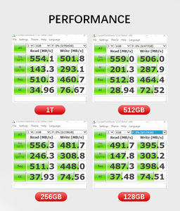 2TB Ssd Laptop Disco Rígido Interno NGFF M.<span class=keywords><strong>2</strong></span> 2280 1TB Unidade Interna de Estado Sólido Sata para Laptop Desktop - Product Image 6