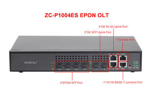 ZIKUN Hybrid Uplink 4 ports EPON OLT FTTH ZC-P1004ES 2*RJ45 + 2*SFP - Product Image 3