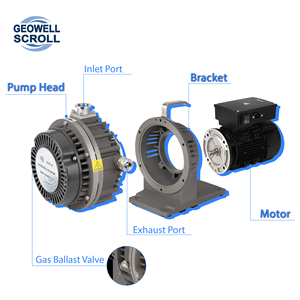 ปั๊มสุญญากาศสำหรับห้องปฏิบัติการ GWSP150 2ลิตร/วินาที ปั๊มสุญญากาศแบบสโครล GWSP150 - Product Image 3
