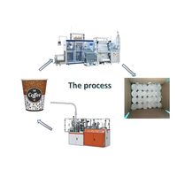 Machine de conditionnement et de comptage pour gobelets et bols en papier et plastique TINCHIN