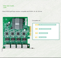 Tarjeta de Red Interna Industrial de Alto Rendimiento Eip EFT-144 I210 I211 Gigabit PCIEX4 de Cuatro Puertos Compatible con Cámaras 3D para Escritorio