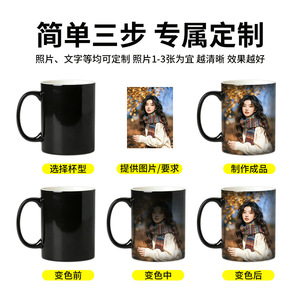 Taza que Cambia de Color, Cerámica de Color Sólido con Asa, Forma Redonda, Artículos Promocionales para Bebidas - Product Image 3