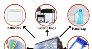 Film en PVC souple <span class=keywords><strong>transparent</strong></span> avec moulage par soufflage, résistant à l'humidité, tailles personnalisées pour applications parapluies et balles de jeu - Product Image 6
