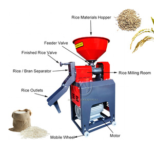 200-1000 kg/saat taşınabilir kombine buğday arpa pirinç değirmeni bitki darı freze parlatma makinesi tahıl un öğütme makinesi - Product Image 2