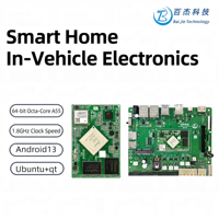 Carte de développement HelperBoardT527 Android/Linux, carte contrôleur LCD - H.265 4K Mipi/Lvds/Rgb/Edp Hd-Mi2.0 pour affichage numérique