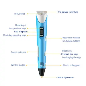 工場高温度第2世代3D印刷ペンDIY 3Dグラフィティペン教育用描画おもちゃセット子供用プラスチック製 - Product Image 3