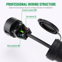 Prise Schuko extérieure PHEIYON avec prise femelle IP44, raccordement européen, borne de connexion réutilisable, applications de jardinage DIY, 230V~, TPE, CE