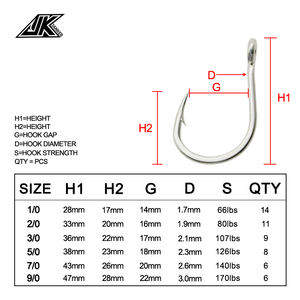 Yardımcı kanca 1/0 2/0 3/0 4/0 5/0 yüksek karbon çelik balıkçılık jig kanca yardımcı katı halka ile tüy balıkçılık kanca - Product Image 4