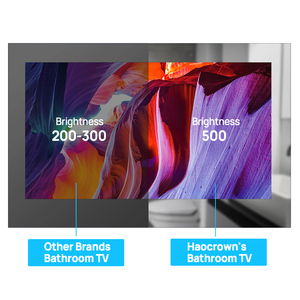 Televisor Inteligente para Baño Haocrown de 32 Pulgadas, Pantalla Táctil Impermeable IP66, Televisor Espejo Mágico, Televisión Full HD 1080P, Televisor Pequeño - Product Image 4