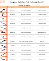 Pièces de suspension DPATP, amortisseur de voiture pour Mazda 2DJ 3 6 8 Axela BM Atenza 6CG 6GH CX3 CX4 CX5 CX7CX9 M8 M5 M6 Amortiguador