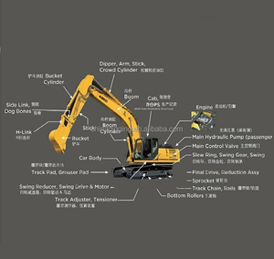 Pompe à engrenages à deux étages 560-0886 à haut rapport coût-efficacité pour camions hors route 793D 793F 793F <span class=keywords><strong>CMD</strong></span> 793F OEM 793F XQ 793 793D 793F - Product Image 6