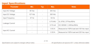 Inventronics-Fuente de alimentación LED, voltaje de salida de 17-91V, 700mA, 1050mA, 50W, 1, 2, 1, 2, 1, 2 - Product Image 5