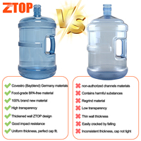 Bidon de 20 litres (5 gallons) d'eau distillée bleue, épaissi, durable, recyclable, en nouveau matériau, pour l'importation