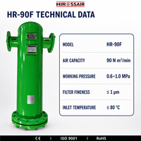 Nouveau filtre à air comprimé en acier au carbone de haute précision pour système pneumatique industriel, conception de boîtier à bride, 90 Nm/min