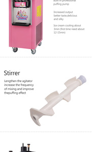 <span class=keywords><strong>Precio</strong></span> al por mayor, proveedor de China, acero inoxidable, 3 sabores, máquina comercial para hacer helados suaves en los Emiratos Árabes Unidos, Kuwait, Pakistán - Product Image 5
