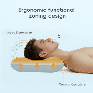 Almohada de Espuma Viscoelástica Rectangular Multifuncional Portátil YUE RISE, Almohada Cervical de Soporte para la Cabeza, Ideal para la Oficina, la Siesta o el Hogar - Product Image 3