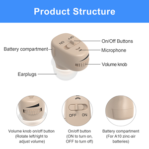 <span class=keywords><strong>Audífonos</strong></span> Digitales <span class=keywords><strong>Invisibles</strong></span> de Alta Calidad de China para Sordera, Recargables, con Cancelación de Ruido, Ecológicos y a Precio Económico - Product Image 4