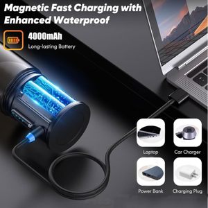 Passen Portable 4000mAh USB Rechargeable Electric Juice <b>Blender</b> IPX8 Waterproof 6 Blades Stainless Steel <b>Cup</b> Household Outdoor - Product Image 2