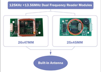 Módulo Lector de Tarjetas de Control de Acceso RFID 13.56MHz Material ABS Salida de Puerto Serie UART para Lectura de Tarjetas de Identificación