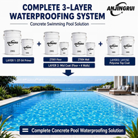 Revêtement imperméable polyaspartique polyurée à séchage rapide, haute adhérence, résistant aux UV pour piscine et autres matériaux d'étanchéité