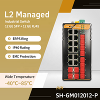 Switch Industrial Gigabit Administrado de 24 Puertos, SNMP, QoS, VLAN, Capacidad de Conmutación de 48 Gbps, Montaje en Riel DIN, Amplio Rango de Temperatura