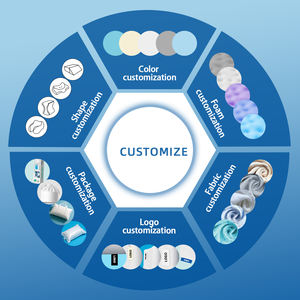 غطاء فراش مخصص من رغوة الذاكرة مع خيزران للتدليك، مضاد للحساسية، لسرير مزدوج - Product Image 6