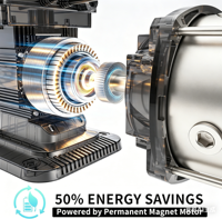 Pompe de surpression d'eau intelligente pour la maison, 50% d'économie d'énergie, pression constante, 55 dB ultra silencieuse pour la maison, la douche, l'irrigation