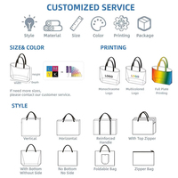 Sac fourre-tout promotionnel en papier Tyvek écologique, imperméable, avec logo personnalisé, sac de shopping en papier Dupont, vente en gros