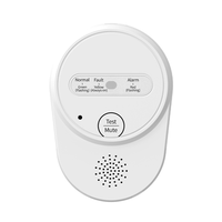 Détecteur de gaz portable Bosean ABS, alarme de gaz personnelle filaire pour usage domestique