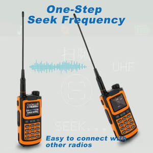 2023 BAOFENG UV-20M talkie-walkie <span class=keywords><strong>U</strong></span>/V double bande 5W <span class=keywords><strong>Radio</strong></span> FM 1000 canaux portable 50km Ran One Click Fréquence Match Nouveau UV20M - Product Image 3