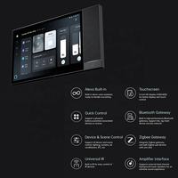 Tuya TPA08 Smart 8pro IPS Display Control Panel avec norme asiatique/US/EU pour la domotique et l'application Smart Life US Plug Type