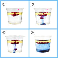 BIG BANG SCIENCE Fabricante de Juguetes ODM/OEM, Kit de Química que Cambia de Color, Juego de Experimentos Químicos STEAM para Niños