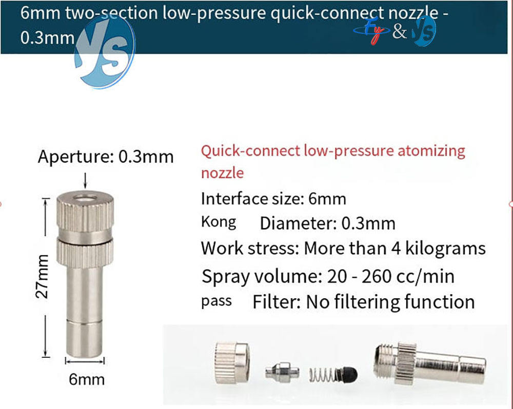 6mm-deux-section0. 3mm
