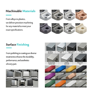 Özel Eloksallı CNC İşlemeli Paslanmaz Çelik Erkek <span class=keywords><strong>Anal</strong></span> Plug Cilalı Torna Hassasiyetli Metal Üretimi - Product Image 5