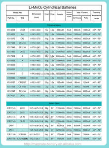 CR-P2 <span class=keywords><strong>6V</strong></span> 리튬 카메라 배터리 2CR17335 2CR5 적외선 센서 가전 가전 제품 스피커 온도계 - Product Image 6