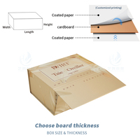 Logo de luxe pli magnétique fait à la main cosmétiques soins de la peau papier emballage cadeau parfum recyclable carton emballage personnalisé