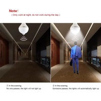 Luz Nocturna LED con Sensor de Movimiento PIR de 5w/7w/9w/12w, Bombilla de Lámpara de Ahorro de Energía Infrarroja Automática de 85V-265V E27 para Iluminación de Pasillos y Escaleras
