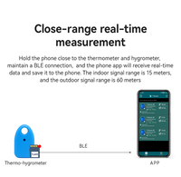 Perekam Data Suhu dan Kelembapan ABS IP65 Sensor Tahan Air Ble Thermo-hygrometer Logger Termometer