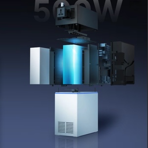 New Hithium HeroEE 1KWH 500W Pure Sine Wave Portable <b>Power</b> Station Solar <b>Generator</b> - Product Image 2