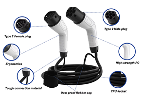 สายชาร์จ22KW rtfly ประเภท2 EV 480V 32A 3เฟส5ม. 10ม. ความยาว AC ถึงการเชื่อมต่อที่ชาร์จแบบ2 - Product Image 5