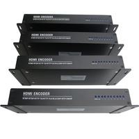 Encodeur 8 canaux HD H.264 H.265 pour la diffusion IPTV en direct RTMP et UDP avec entrée vidéo et audio