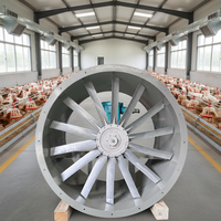 Anpassbarer ODM/OEM Elektrischer 380V 50Hz Tragbarer Axiallüfter Abluftventilator mit Kugellager und Edelstahlflügeln für den Hausgebrauch IP54