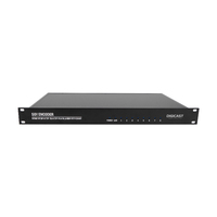 Encodeur SDI vers IP HTTP HLS SRT 8 canaux 1U à faible coût pour salle informatique, pour conversion SDI en Internet