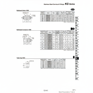 นิวเมติก SMC ฟิตติ้งแบบ one-touch KGE04-01ชิ้นส่วนนิวเมติก - Product Image 1