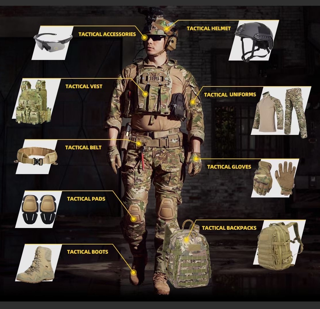 Camouflage Pattern