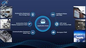 Hạt mặt bích hợp kim nhôm với thân hình thang cho tự động hóa hệ thống <span class=keywords><strong>CNC</strong></span> và khoan vít hình thang - Product Image 4