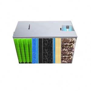 อุปกรณ์กรองน้ำแบบแรงเหวี่ยง กล่องสแตนเลสสำหรับบ่อปลาคาร์ฟ ระบบหมุนเวียนน้ำและกรองน้ำ  เครื่องกรองน้ำคาร์ฟแบบออลอินวัน - Product Image 4